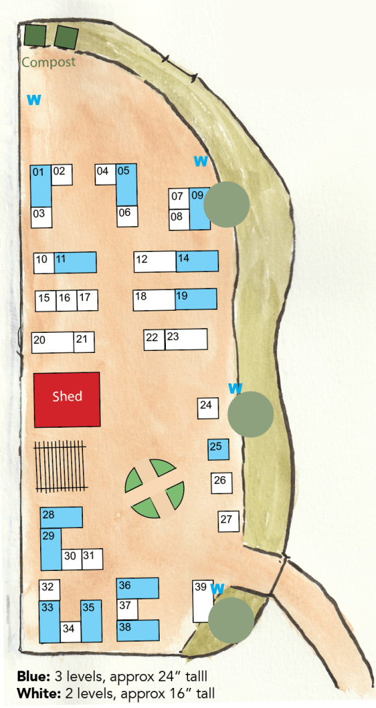 Garden Allotment Map